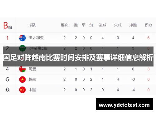 国足对阵越南比赛时间安排及赛事详细信息解析