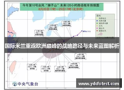 国际米兰重返欧洲巅峰的战略路径与未来蓝图解析 国际米兰重返欧洲巅峰的战略路径与未来蓝图解析
